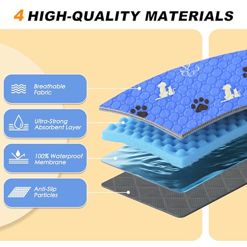 Image of WanpeeGoo Washable Pee Pads for Dogs, Waterproof, 36 x 41 in, 2 Pack, Blue | Super Absorbent, Waterproof and Non-Slip; Washable, Reusable Dog Pads for Crates, Playpens, Floors, Furniture and Travel