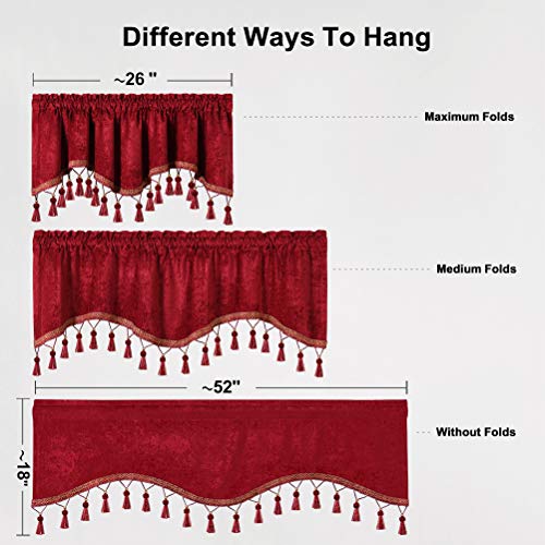 ELKCA Double-Sided Chenille Window Curtains Tier for Kitchen Burgundy Red Scalloped Valance for Living Room,Pack of 1(Burgundy Red, 52" W x 18" L) by ELKCA - Used condition - Image 6