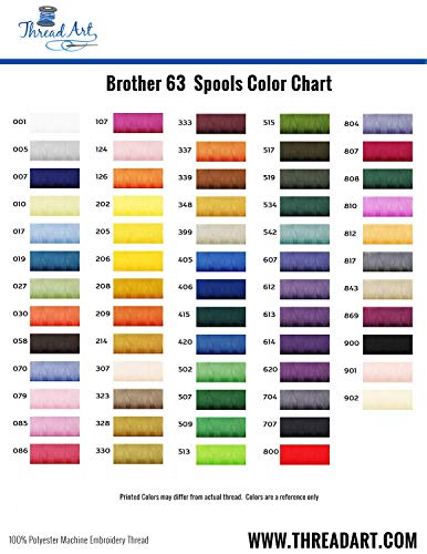 Image of 63 Color Set ThreadArt Machine Embroidery Thread, 500M