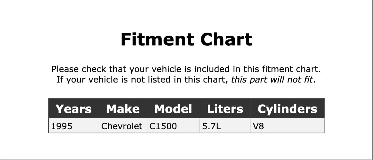 Fuel Tank Vent Valve Compatible With Chevrolet C1500 5.7L V8 1995 PC-601025