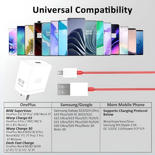 Image of One Plus 80W Type C Supervooc Charger with Red Cable Compatible with One Plus 12R /12 /11R /11 /10 Pro /10 /10t /10R /9rt /9 Pro | Ce 4 /Ce 3 /Ce 2 / Ce 4 Lite /Ce3 lite /Nord 3 /2 /2T /, 65 w Charging Adaptor, White