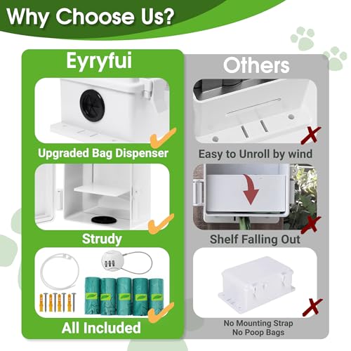 Image of Dog Poop Bag Dispenser - Waterproof Poop Bag Holder, Wall Mount, Organizer for Outdoor, Yard, Porch, Lawn