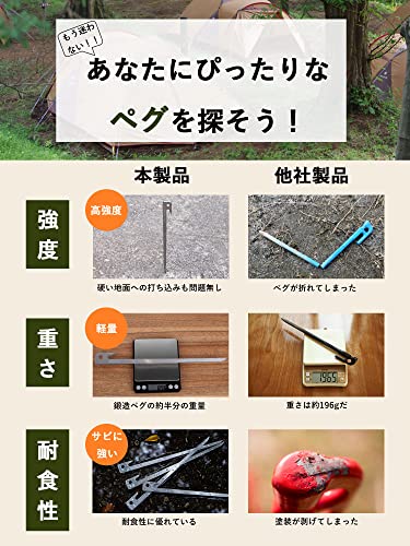 Ganydet ペグ 30cm ステンレス製 超軽量 薄型 6本セット 強靭 頑丈 キャンプ テント用ペグ タープ用ペグ 砂浜 硬い地面 草地 設営用具 アウトドア 7枚目