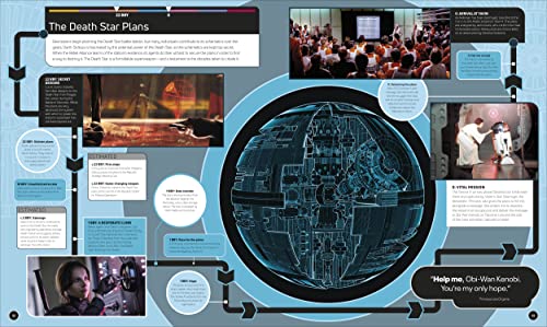 Image of Star Wars Timelines
