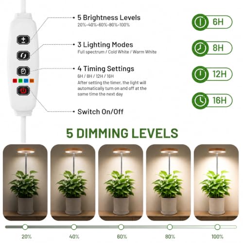 Image of LBW Grow Lights for Indoor Plants, Full Spectrum Halo Grow Light with Base
