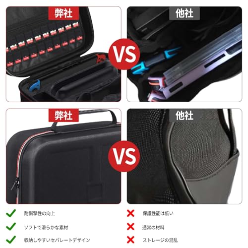 For Switch 2 ケース スイッチ収納 バッグ 大容量 Switch 2 キャリングケース 防水 防塵 防汚 耐衝撃 全面保護 持ち運び便利 Switch 2本体/コントローラー/Joy Con用/電源アダプタ/20枚ゲームカード/ケーブル/イヤホンなど全部収納可能 switch 2 周辺機器 対応ブラック