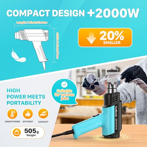2000W heteluchtpistool 50-650°C instelbaar met LCD-display, oververhittingsbeveiliging, 4 mondstukken, handsfree gebruik - Afbeelding 5