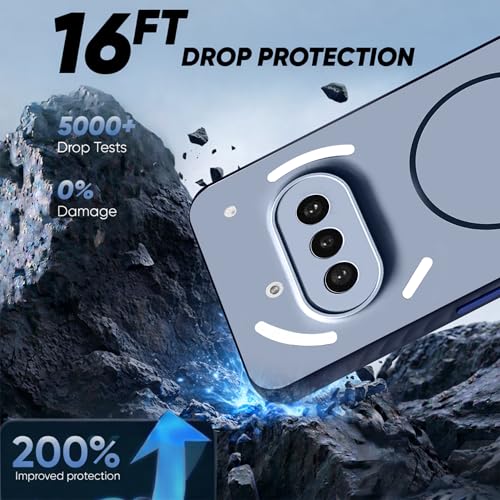 Image of KARWAN Slim Shockproof Back Case Cover Compatible with Nothing 3A,Dual Layer Armor Protection with Matt Finish, Heavy Duty Cover with Magnetic MagEase Wireless Charging (Blue)