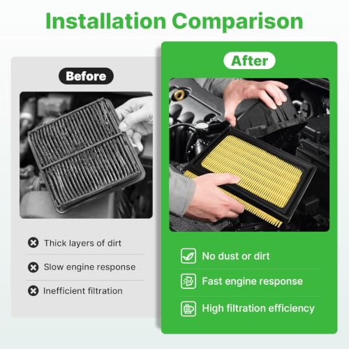 Image of 2PCS Engine Air Filter Fit for 2016-2022 Toyota Prius 1.8L | 2012-2021 Prius C 1.5L, 2017-2022 Prius Prime 1.8L, 2019-2022 Prius AWD-e 1.8L, 2020-2024 Corolla Hybrid LE, 17801-21060