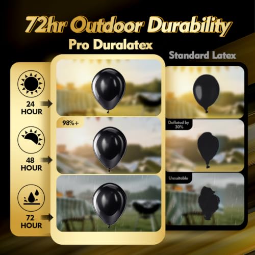 Image of Bezente Pro Duralatex Black Extra-Thick Balloons 120 Pack 10 inch