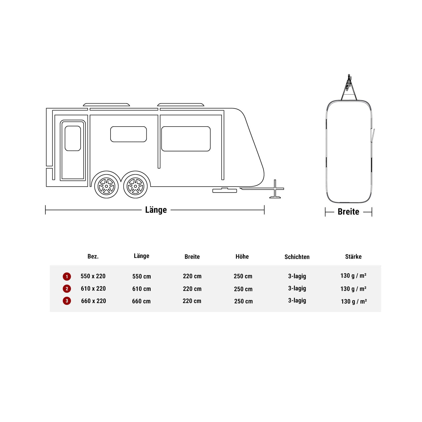 Deiwo Essential Wohnwagen Schutzhülle 610x220x250cm Abdeckplane Caravan Abdeckung
