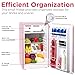 Frigidaire Retro Compact Refrigerator with Chiller, 3.2 cu ft Countertop Fridge, Built-In Bottle Opener, Rounded Corners, Premium, for Office, Bedroom, Dorm Room, Cabin, 18.5D x 20W x 31.5H (Pink)
