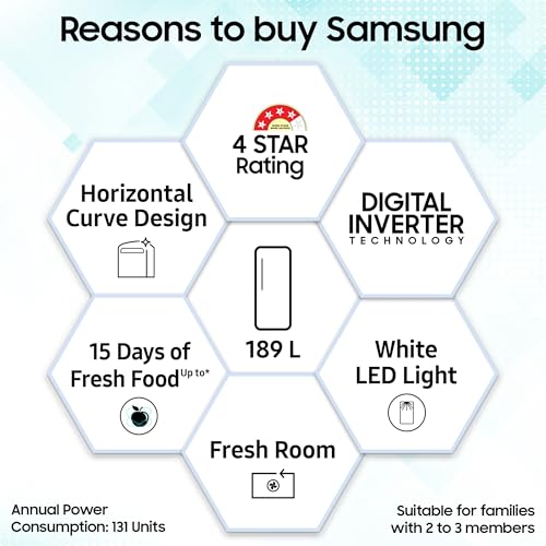 Image of Samsung 189 L, 4 Star, Digital Inverter, Direct-Cool Single Door Refrigerator (RR21H2H24HS /HL, Hydrangea Blue, Base Stand Drawer, Single Touch Defrost, 2026 Model)