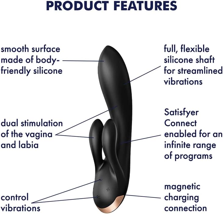 Screenshots of the Satisfyer Connect App interface on smartphones, showing various control options like chat, vibration creator, remote control, and playlist stimulation.