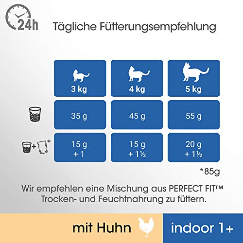 Perfect Fit Katzenfutter Trockenfutter Indoor für Hauskatzen Adult 1+ Reich an Huhn, 5 Beutel (5 x 750g)