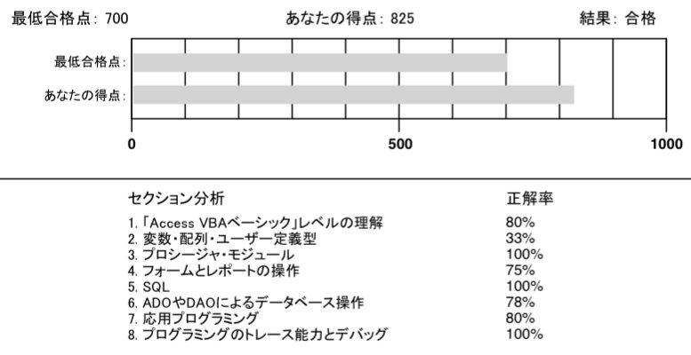 お客様イメージ