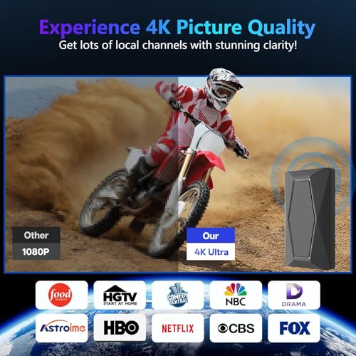 undefined 2025 TV Antenna Indoor Antenna for Smart TV Long Range Reception HD Digital Antenna Outdoor with Amplifier Signal Booster for Local Channels Supports 4K 1080p の商品画像 1