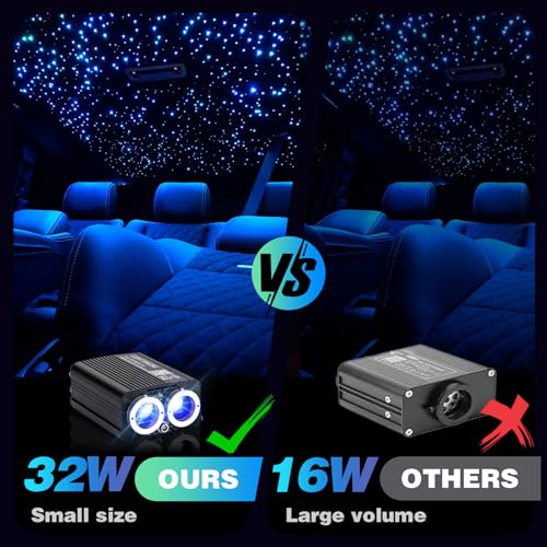 Image of Twinkle Starlight Headliner Light,32W 1000pcs 13.1ft LED Star Ceiling Fiber Optic Light Kit APP /Remote Control for Car /Home /Party