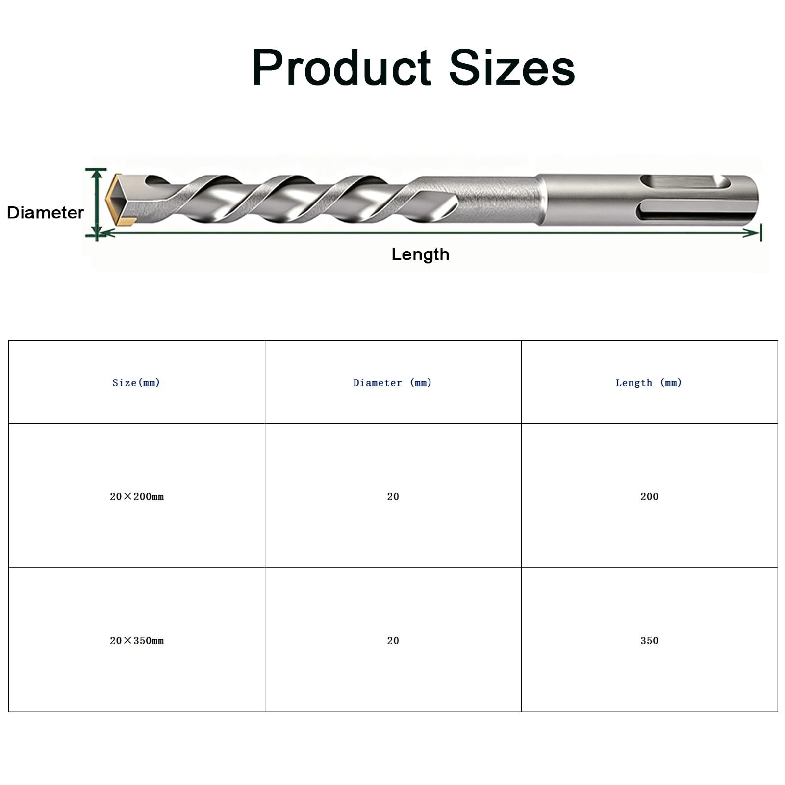 Punte da martello professionali SDS Plus lunghe 5 pezzi, trapano per muratura con punta in carburo da 20 mm per calcestruzzo, pietra, calce, mattoni di sabbia(20x200mm)