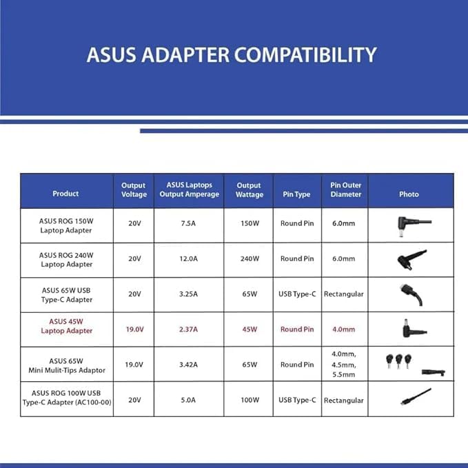 Image of Asus Vivobook Charger Adapter 45w 20V /19V 2.37A Pin Size 4.0mm (Not for 4.5mm) x 1.2mm with Indian Plug for AD45-01B ADP-45ZE B ADP-45AW UX21A X540 X507 X510 X515 Black