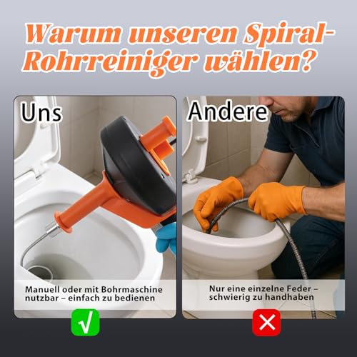Spirale de nettoyage de canalisation 10m pour perceuse avec kit - 5