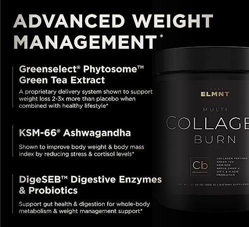 Terra Elmnt Elmnt Super Collagen Burn For Women W. Probiotics, Hyaluronic Acid, Apple C Vinegar, Ksm66, Biotin+ Premium Colageno Multi Collagen Protein Powder For Weight Loss, Fat Burner thumb #2
