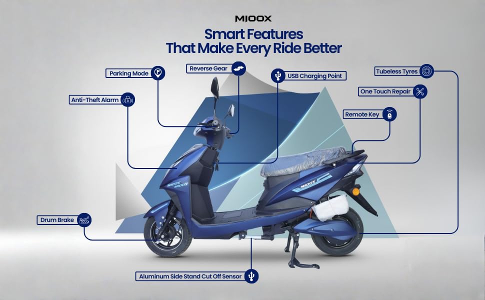 Image of Mioox Electric Scooter Adult, Electric Scooter with 48V 30AH Lithium Battery,60-80Km Range,40Km /H Speed, Front & Rear Drum Brakes, LED Or LCD Headlight,Non-RTO,2-Year Battery Warranty
