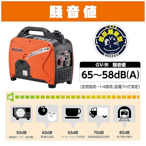 工進(KOSHIN) インバーター 正弦波 発電機 (定格出力0.9kVA) GV-9i 超低騒音型 防災用 災害用 静音 防音型 備蓄 災蓄 非常用 電源 台風 地震 小型 軽量 5枚目