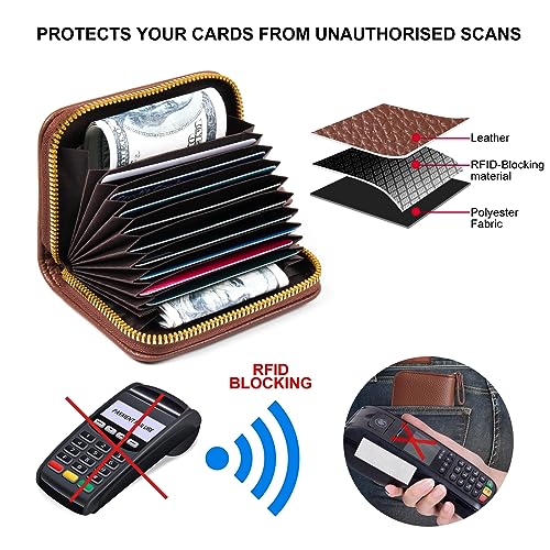 Image of Credit Card Wallet, RFID Card Case Wallet, Zipper Card Cases Holder for Men Women, RFID Blocking, KeyChain Wallet, Compact Size Card Organizer Case for Women