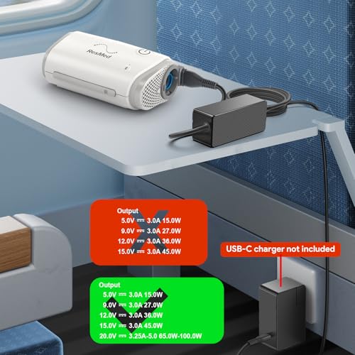 KFD Resmed AirSense 11 DC Converter 20V PD USB-C DC Adapter for Resmed Airsense 11 Supplies 65W ResMed AirSense 11 AutoSet Elite CPAP Air11 39205 E1399 AirCurve 11 CPAP Machines Power Supply Cord