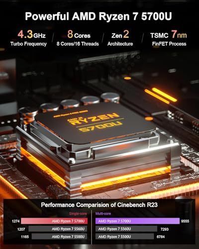 Image of Beelink Mini PC, AMD Ryzen 7 5700U (up to 4.3GHz), 16GB DDR4 RAM 500GB PCIe3.0 SSD, SER5 Pro Mini Desktop Computer Support 4K@60Hz Triple Display /WiFi 6 /BT5.2 /USB3.2 /Gaming /Office /Home