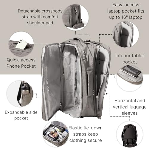 Image of Baggallini Modern Convertible Travel Backpack