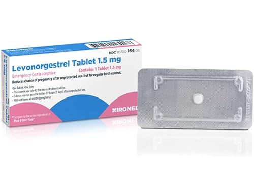 Best Sex Pills For Women: Boost Your Sexual Health