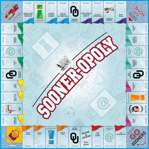 Late for The Sky Sooneropoly Edición Campus juego de mesa miniatura 2