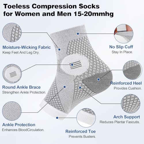 Image of 3 Pairs Neuropathy Socks for Women and Men, Toeless Compression Socks | Toeless compression sleeves for daily wear, shoes, exercise, plantar fasciitis, arch and ankle comfort