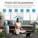 MIKO Air Purifier for Bedroom with 3-in-1 HEPA Filter & Sleep Mode, Whisper Quiet, Covers Up to 1200 ft, Smart Wi-Fi App Control - Removes Smoke, Allergens, Pets Hair, Dust, Odors, Pollutants