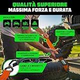 Zoom IMG-2 rhino usa cinghie di tensione Zoom IMG-2 rhino usa cinghie di tensione