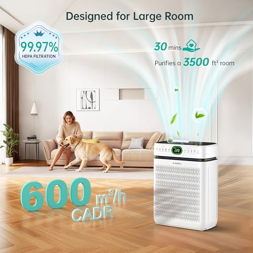 Air Purifiers for Home Large Room Up to 3500 Sq Ft with Washable Filters,Double-Sided HEPA with PM 2.5 Display Air Quality Sensor,Smart WiFi APP,Air Cleaner for Pets,Hair,Dust,Smoke,Dorm room,Office - Image 3