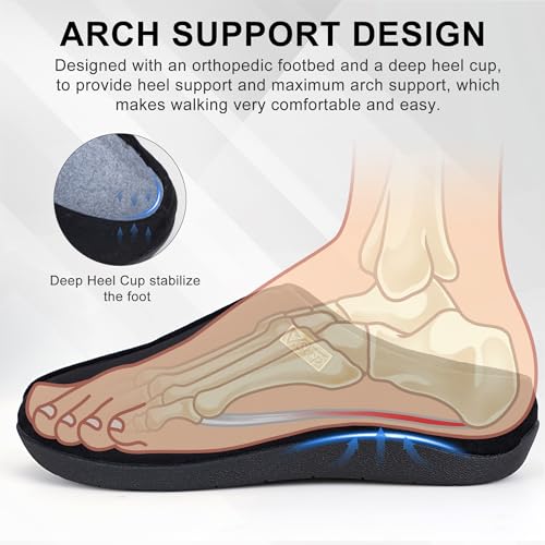 V.Step Orthopedic Slipper for Women Man with Arch Support, Orthotic Clog Slipper for Plantar Fasciitis Pain Relief Comfortable House Slipper with Indoor Outdoor Anti-Skid Rubber Sole2