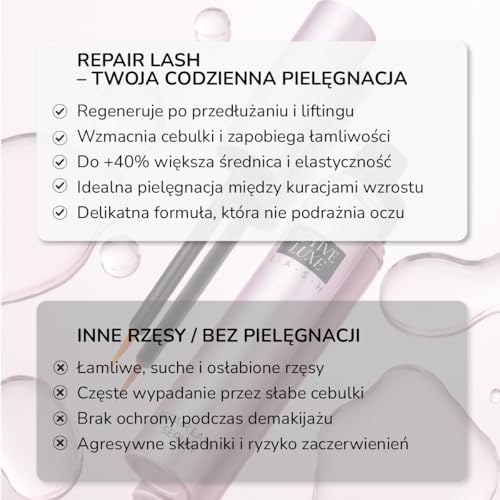 Active Luxe Repair Lash Serum – Serum do Rzęs dla Pielęgnacji i Wzmocnienia Naturalnych Rzęs – Bez Hormonów, z Peptydami, dla Oczu Wrażliwych – 1,5 ml