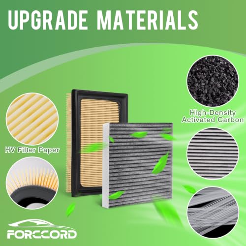 Image of Cabin & Engine Air Filter Kit for Toyota Prius 2016-22 (1.8L Hybrid) | for Prius Prime 2017-22 (1.8L Hybrid), Corolla 2020-21 (1.8L Hybrid), Replace#CF12157 17801-21060, Air Filter Car Accessories