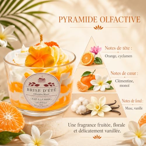 Bougie parfumée clémentine monoï | Brise d'été – vue 8
