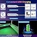 CARFIB Car LED Door Lights Projector 7 Color Wireless Door Warning Lights USB Welcome Doors Sill Courtesy Projection Magnetic Auto Sensing Ambient Lighting Puddle Light 4Pcs
