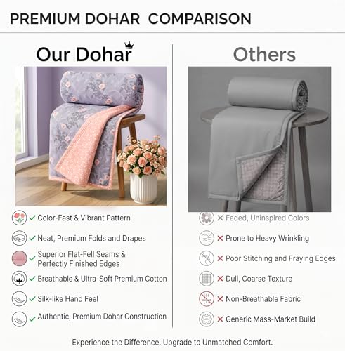 Image of HOMEKART Luxury Cotton Dohar Blanket for Double Bed | Ultra Soft Reversible AC Quilt | Floral Printed Lightweight Summer Blanket | 88x85 Inches (Lavender Mist)