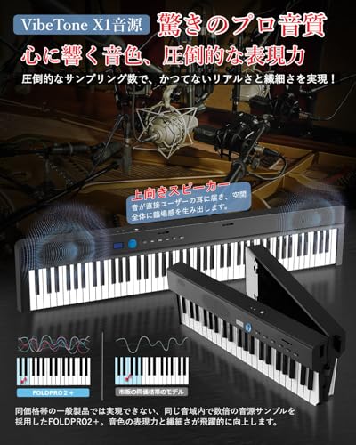 Longeye 電子ピアノ 88鍵盤 折りたたみ式 FOLD PRO2+ の商品画像 1