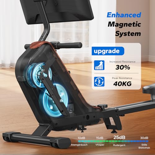 Image of MERACH Rowing Machines for Home, Powerful Electromagnetic Row Machine with 51.2 inch Extended Rail, 16-Level Handle Resistance Adjustment Rower, 350 LBS Load Capacity, Ergonomic Comfort Seat, Easy Storage
