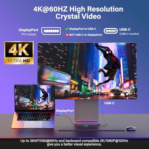 Cable HDMI a USB-C para solucionar la conexión de consolas en monitores Tipo C 4