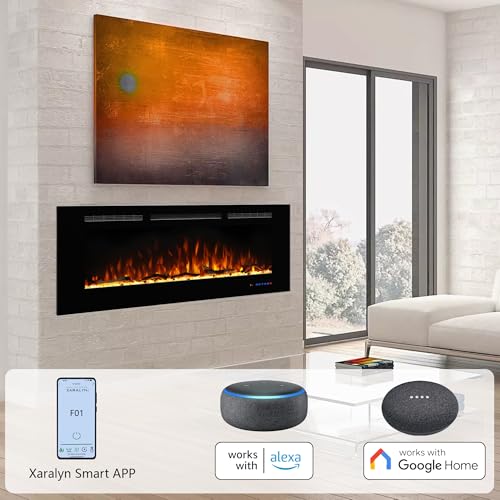 Dreamflame Electric Fireplace 36inches, WallMounted & Recessed