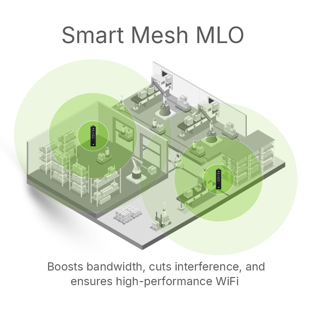 Zyxel WiFi 7 BE5000 Wireless Access Point – Bild 7