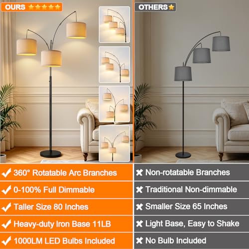 Dimmable 3 Lights Floor Lamp - 3000LM Super Bright Arc Floor Lamps for Living Room, Modern Tall Standing Lamp With Beige Shades, Mid Century Tree Floor Lamp for Bedroom Office, 3 LED Bulbs Included - Image 3